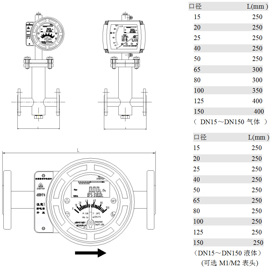 金屬管浮子流量計(jì)水平安裝型：型外形尺寸、重量及壓損