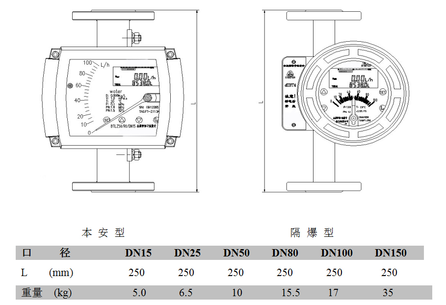 金屬管浮子流量計標準型外形尺寸及重量